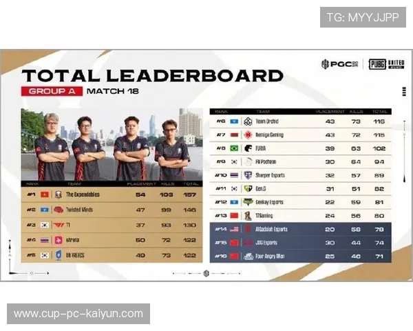 绝地求生 赛事组织日趋专业，绝地求生赛事体系